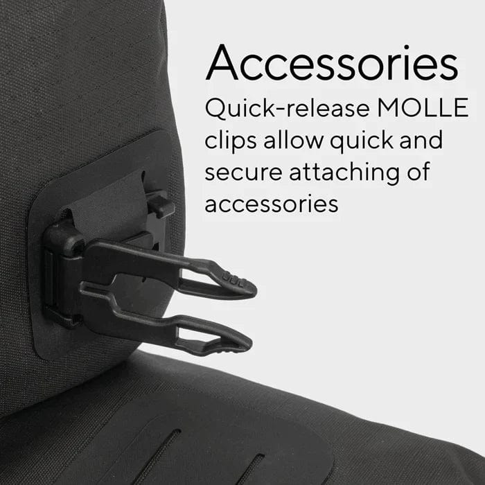 Molle Clips 